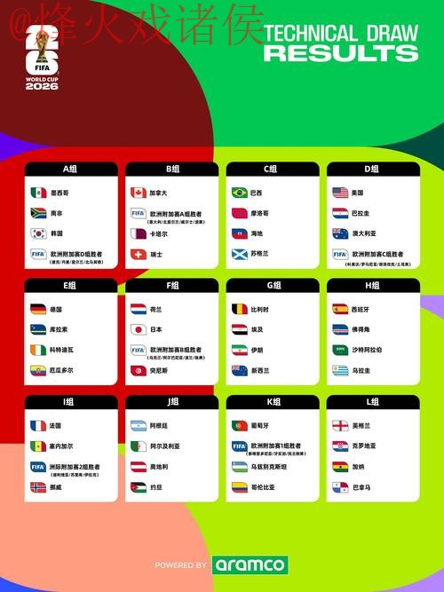 2026世界杯预测注册攻略与指南