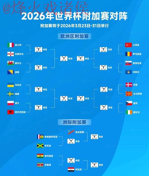 2026世界杯盘口分析与最新网址解析 2026世界杯盘口分析与最新网址解析